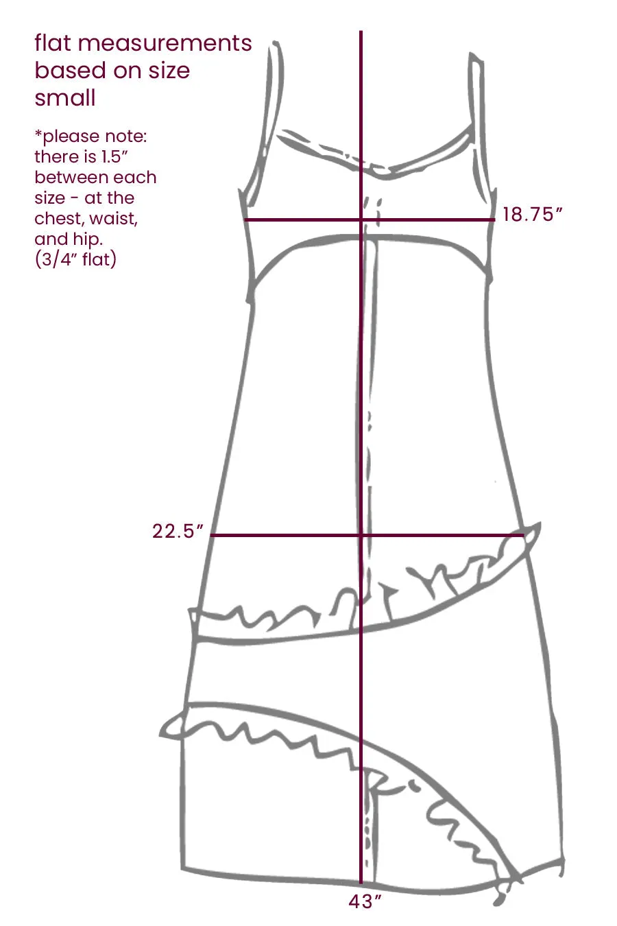 Spring 2023 Solid Cotton Annie Dress - Moss - sml, lrg